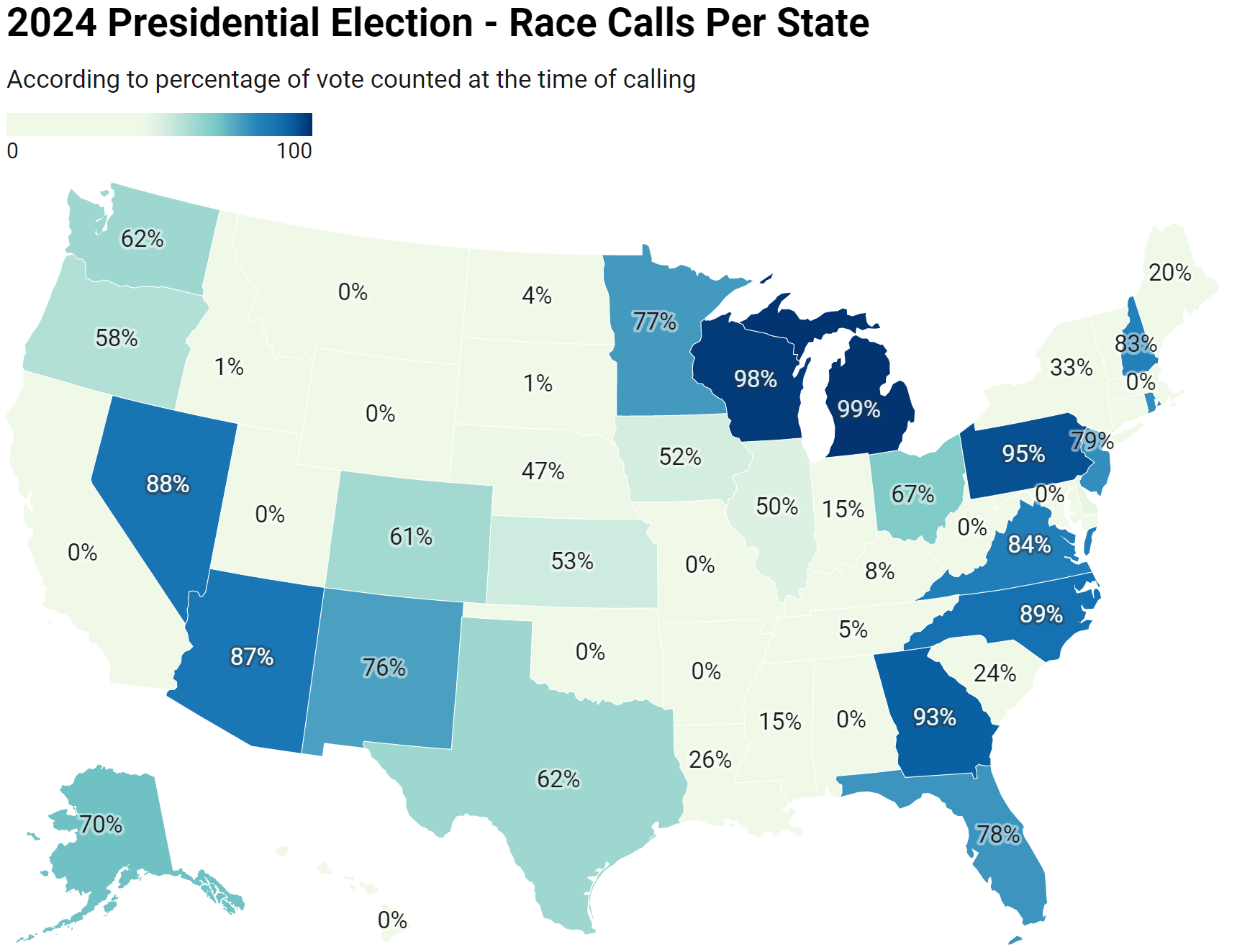 How to Reclassify Swing States