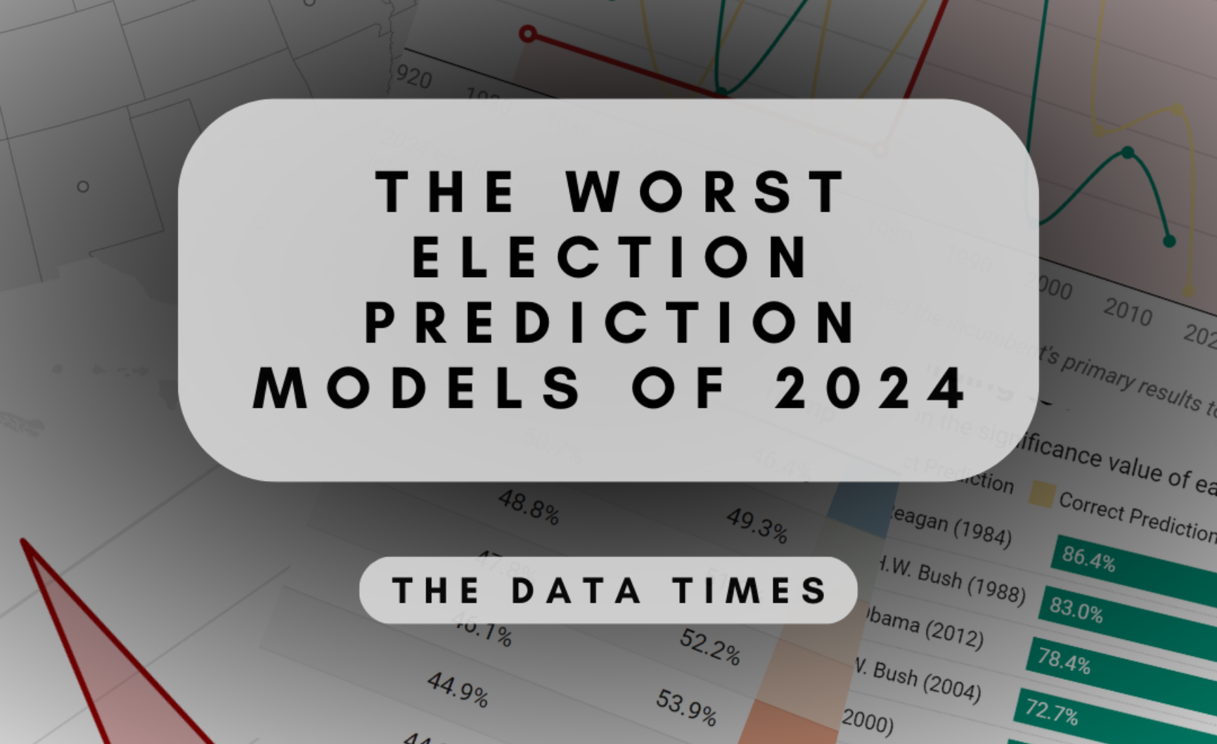 The Worst Election Prediction Models of 2024