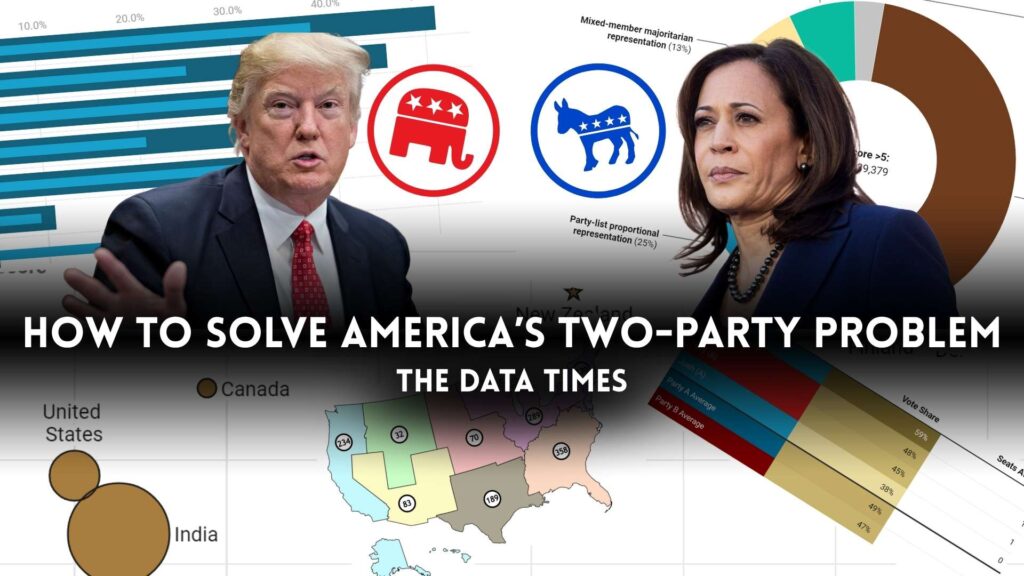 How to Solve America’s Two-Party Problem